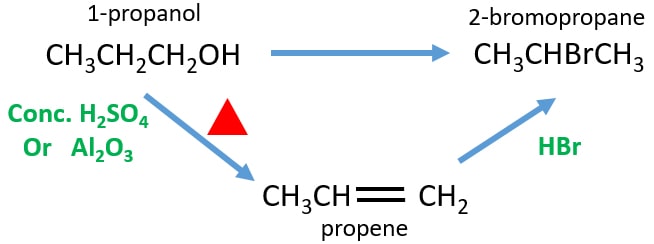 1-propanol-to-2-bromopropane conversion